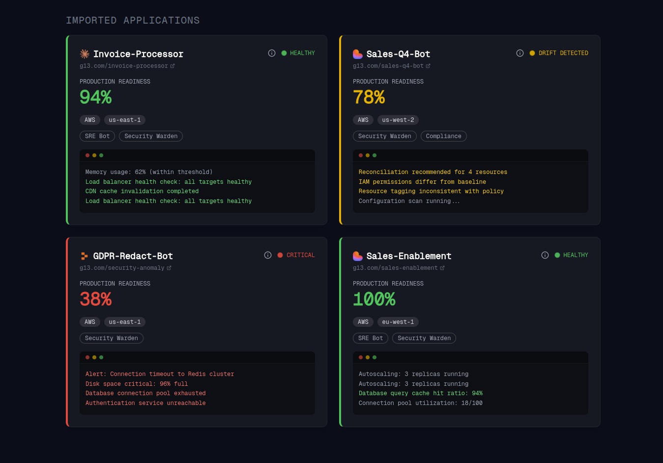 Stoda dashboard showing imported applications with production readiness scores